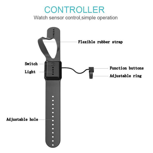 Induction Remote Control Aircraft
