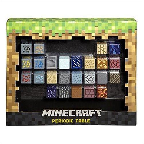 Minecraft Periodic Table of Elements