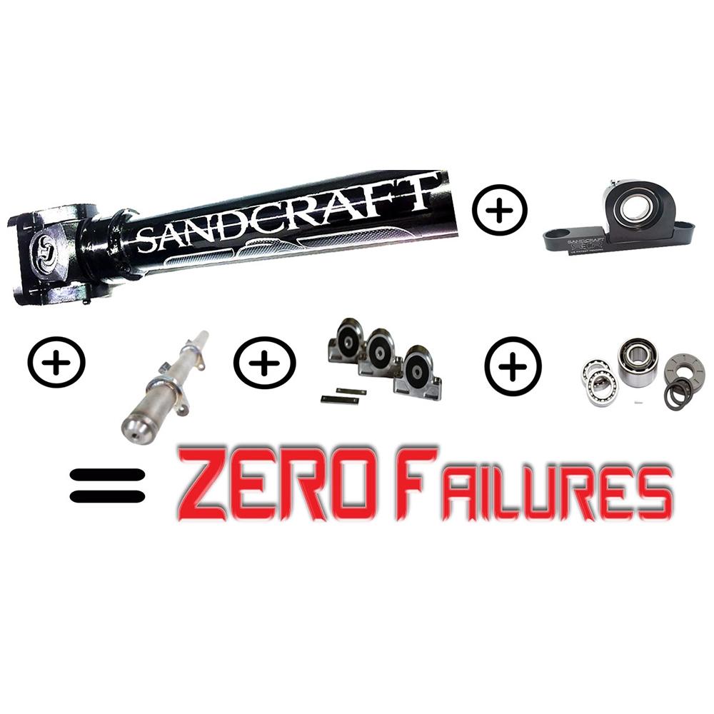 Sandcraft RZR Turbo Complete Drivetrain Solution