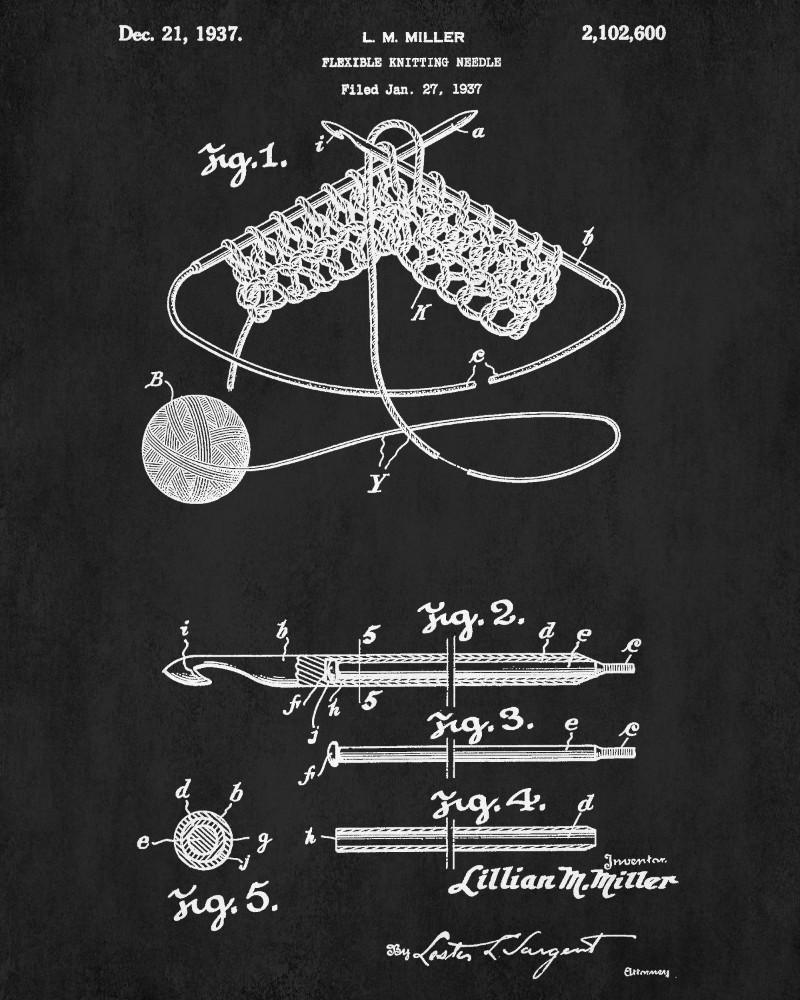 Knitting Needle Patent Print Sewing Room Poster Craft Blueprint